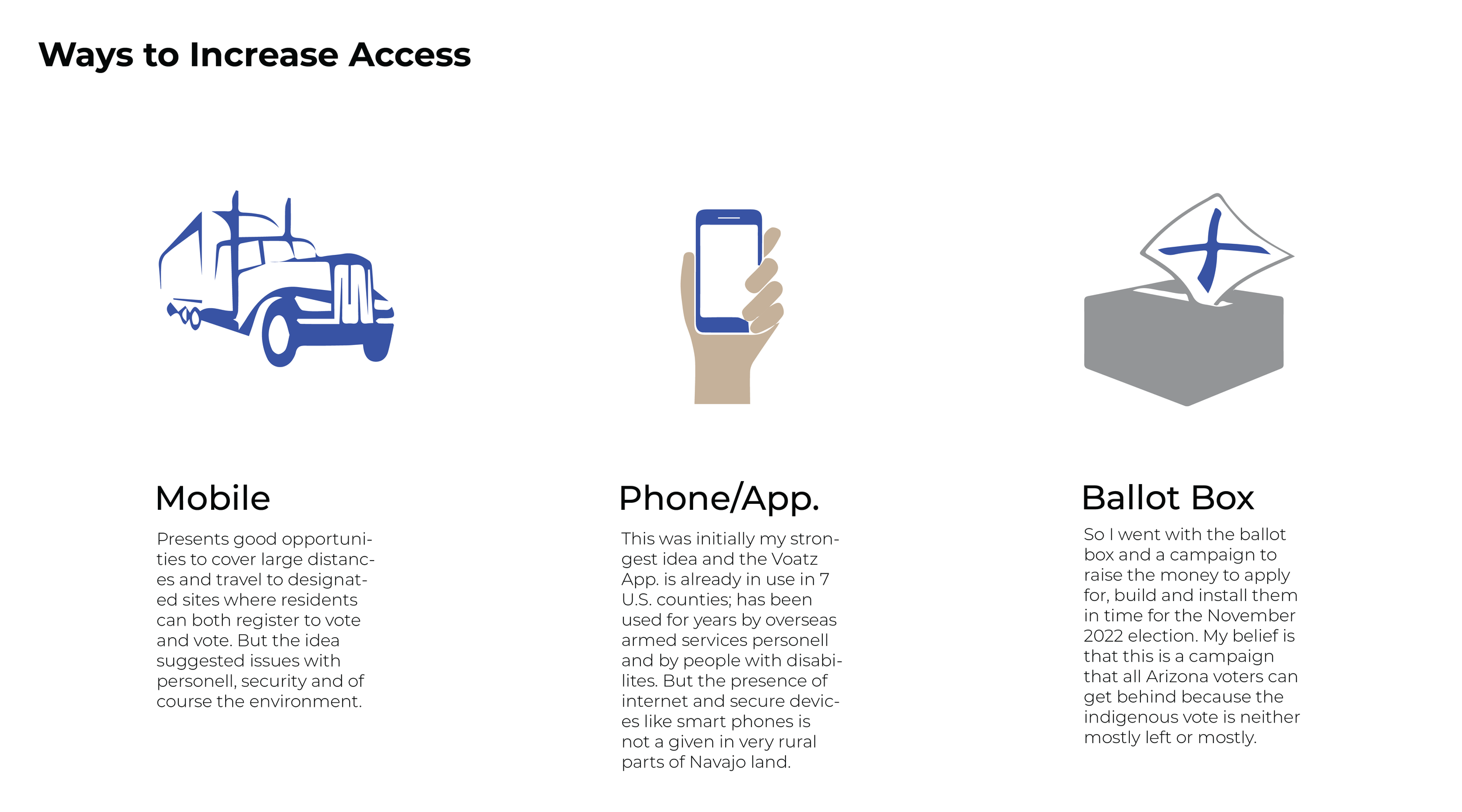 sunvotebehance-04.png