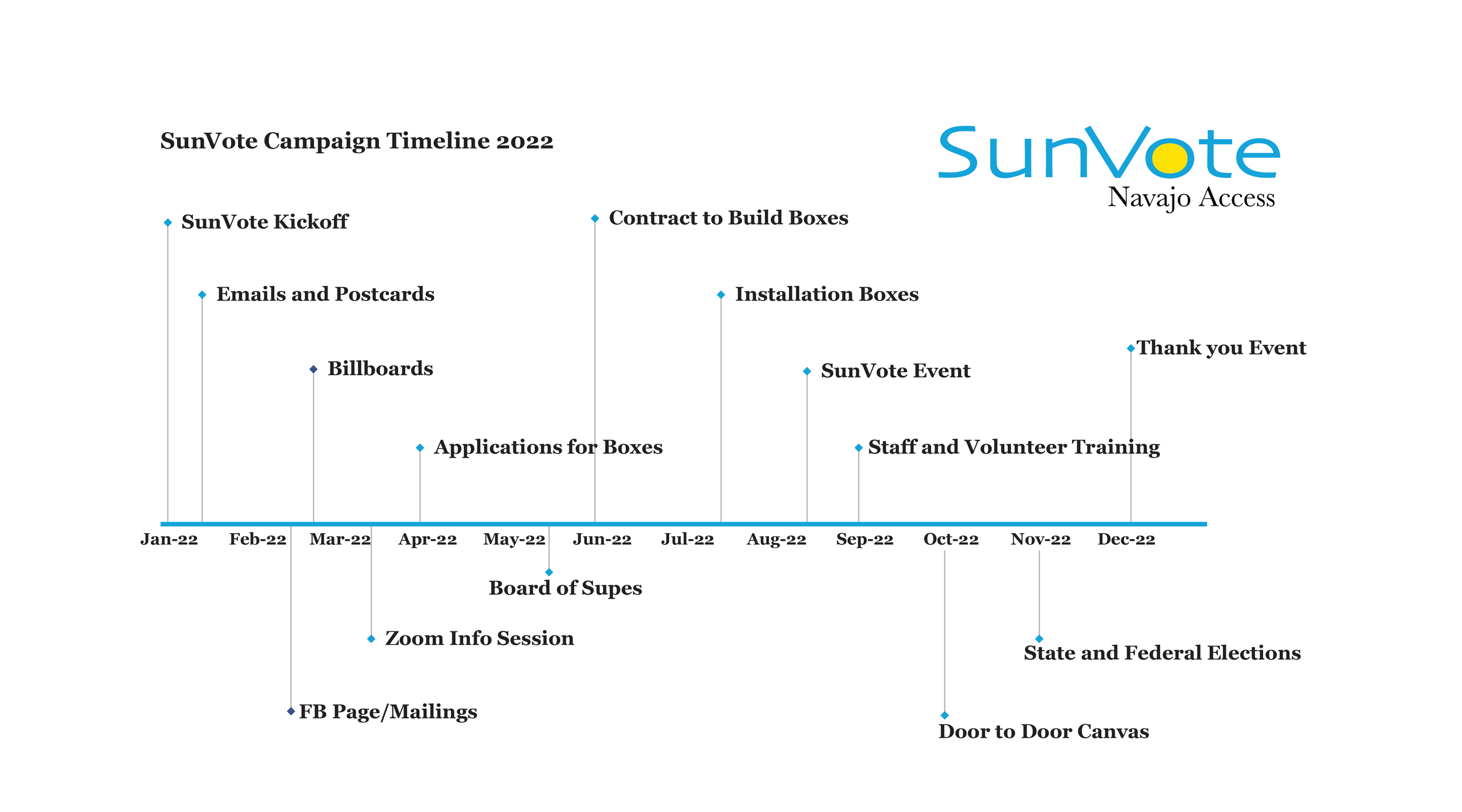 sunvotebehance-15.png