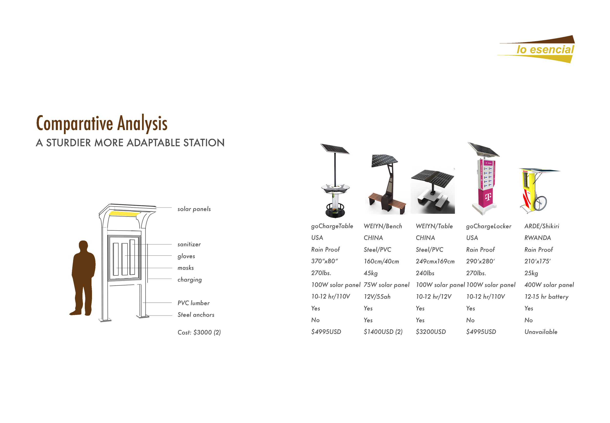 LOESENCIALbehance_Page_09.png