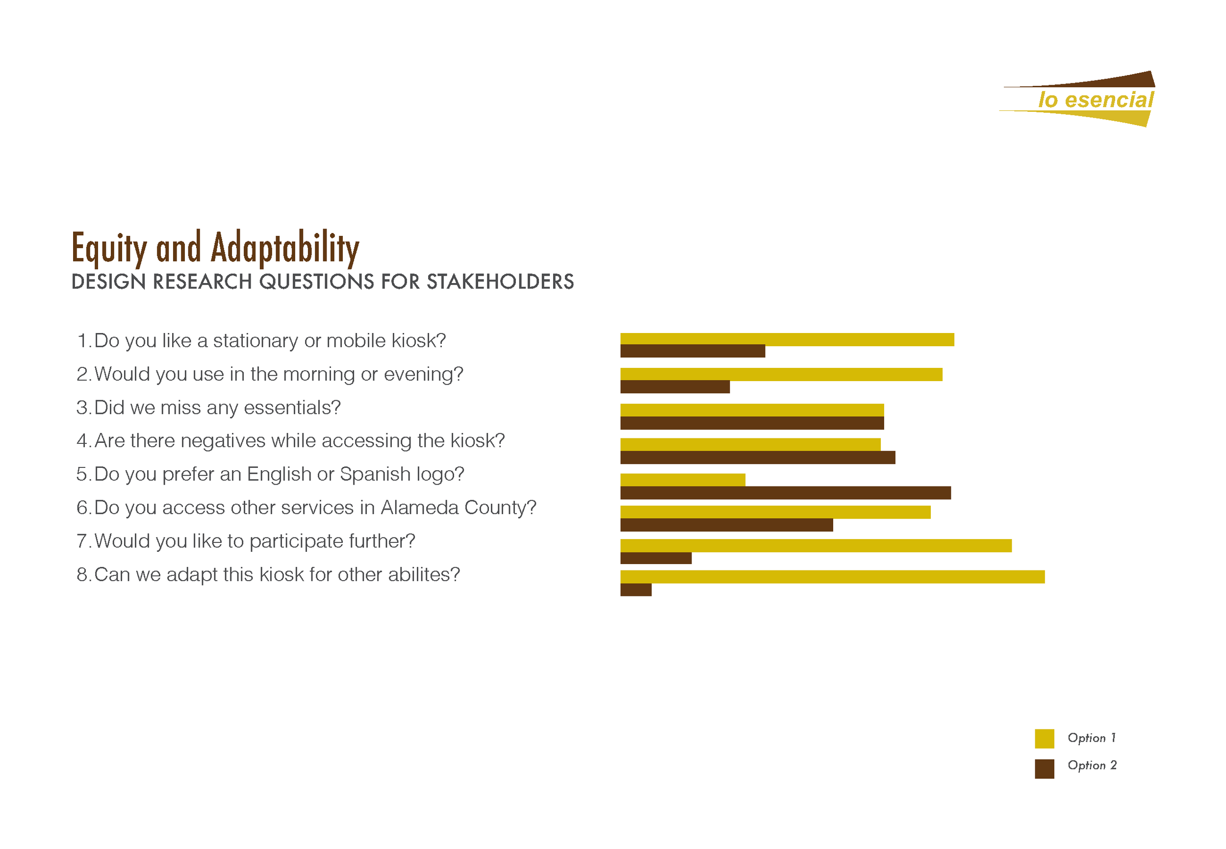 LOESENCIALbehance_Page_15.png