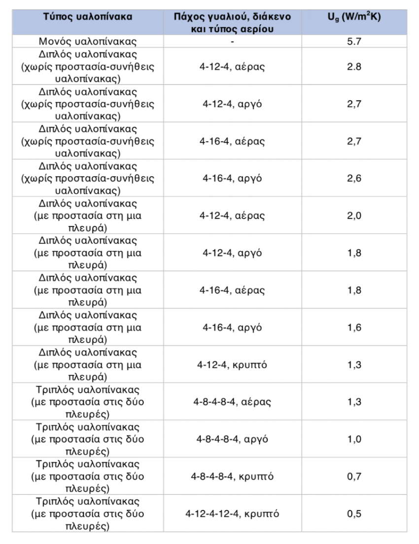 Table1.png