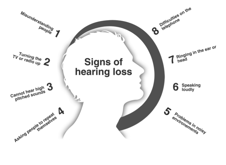 HEARING.png
