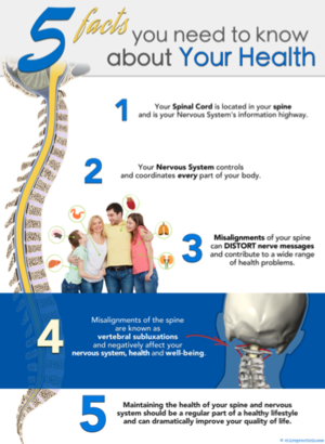 5-Facts-You-Need-to-Know-About-Your-Health-Web-Image-e1458569608394.png