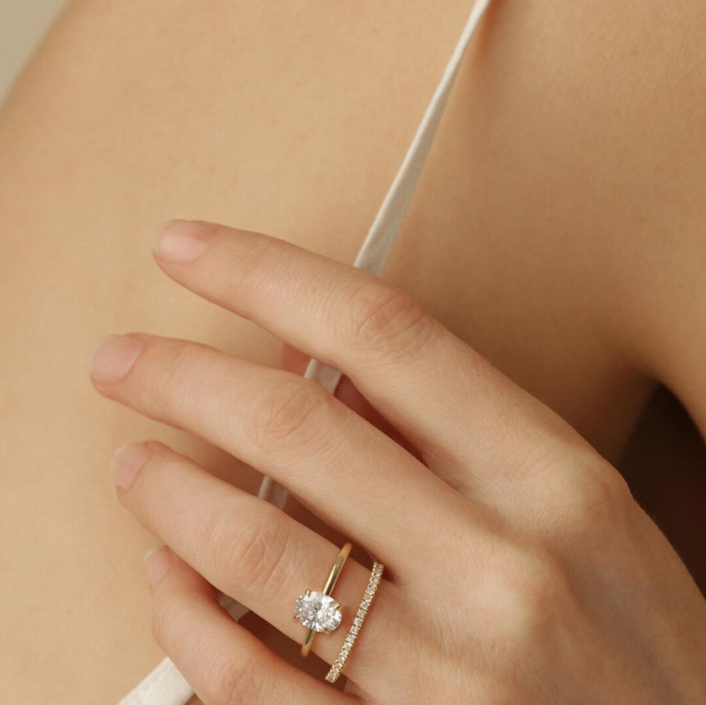 Shapeshift Report: 8 Fashion-Tech Startups to Watch