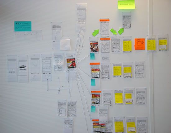 79df67547e1404b3bdbf74825adad1a8--web-ux-design-case.jpg