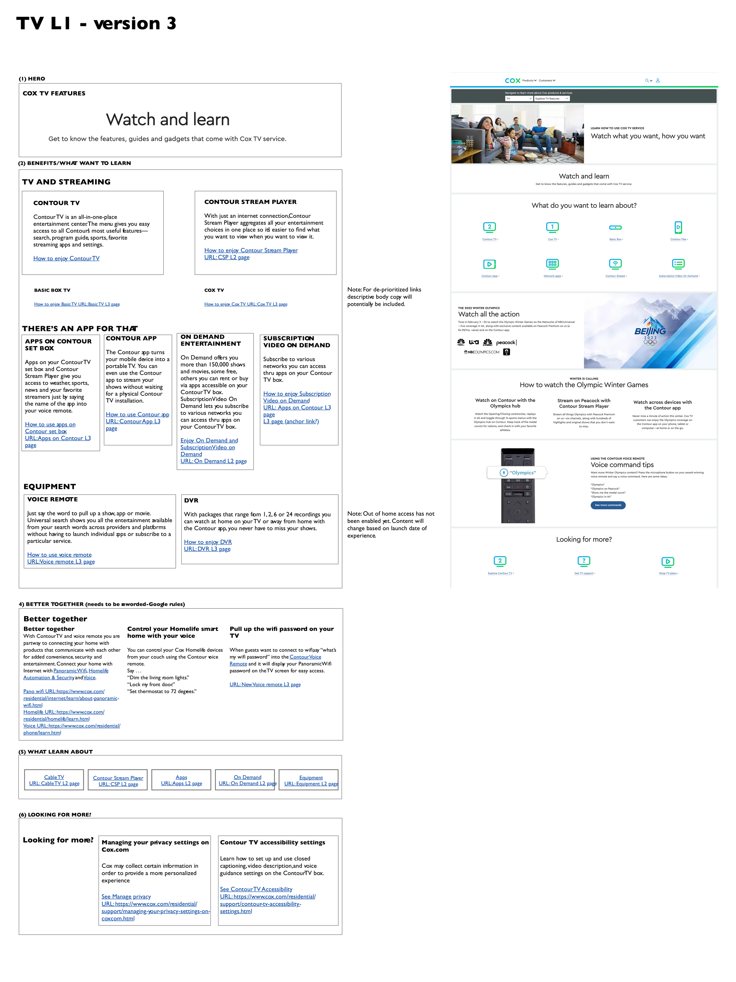 Cox Content Audit