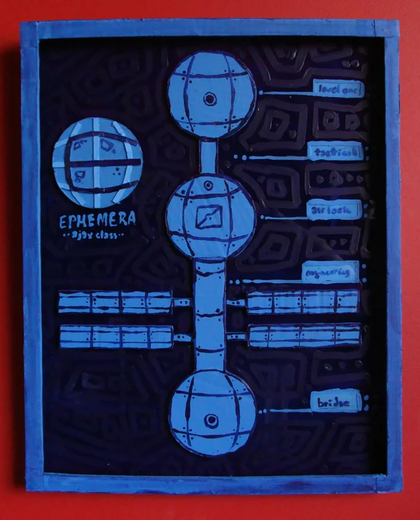 ephemera