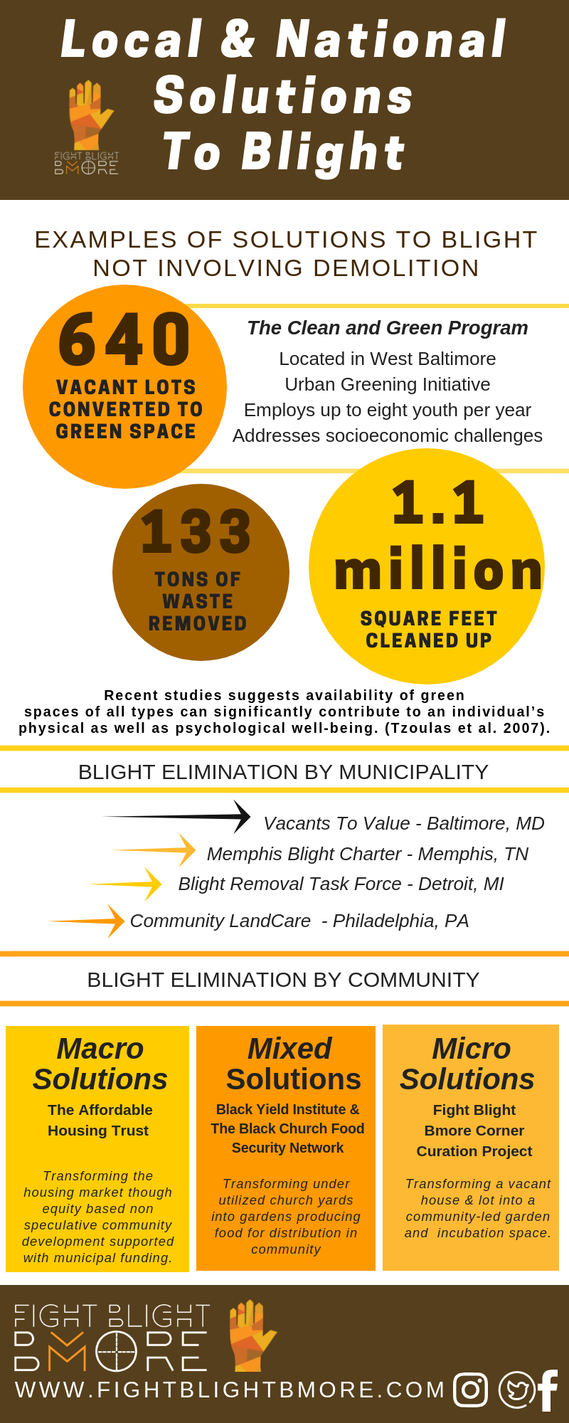 Infographic -FBB1 revised 080518-4.png