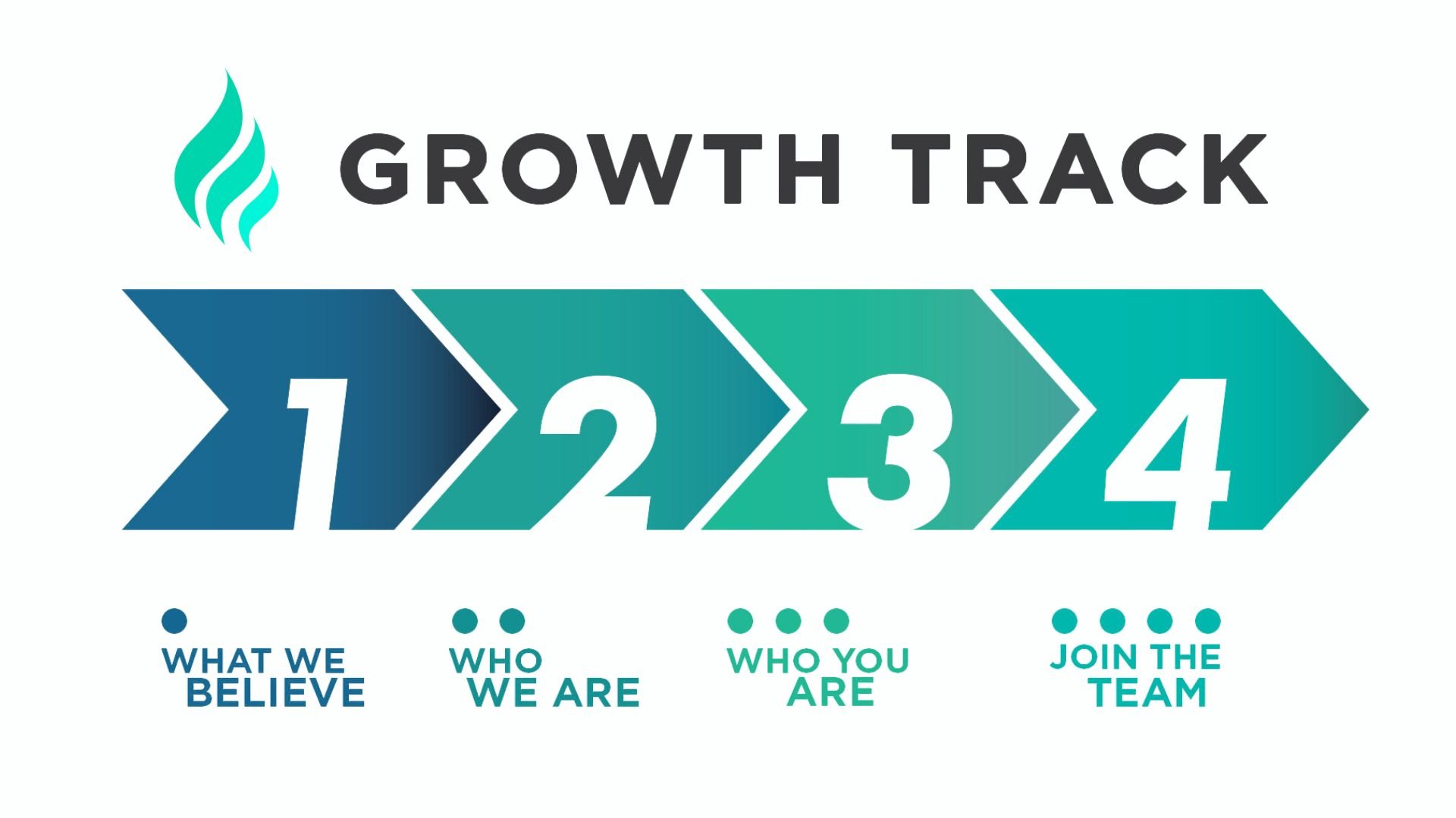 GROWTH TRACK .jpg