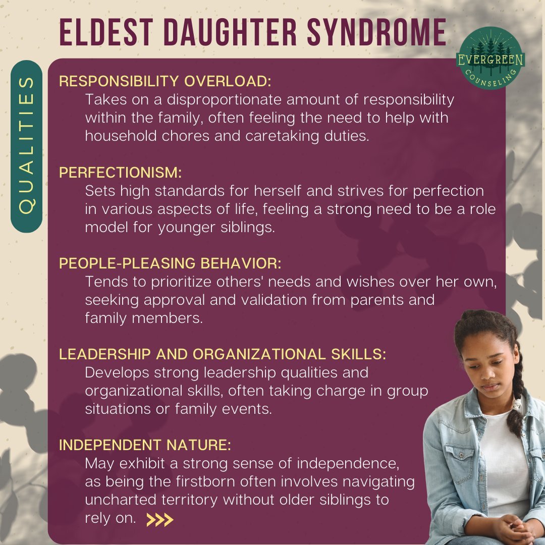 🌲 Eldest daughter syndrome is obviously not a real disorder or medical issue. 

✅ However, it is a real experience for many people. In its simplest form, it is a defined family role. 

👨&zwj;👩&zwj;👧&zwj;👦 The family will create this role in vari