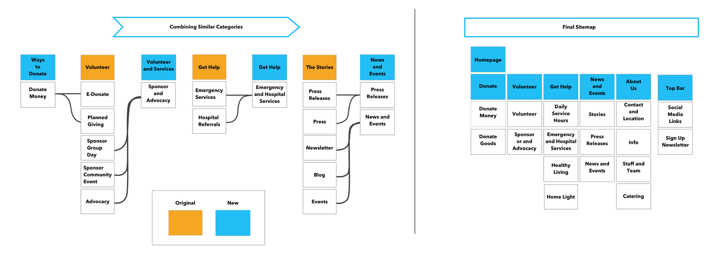 sitemap_2.jpg