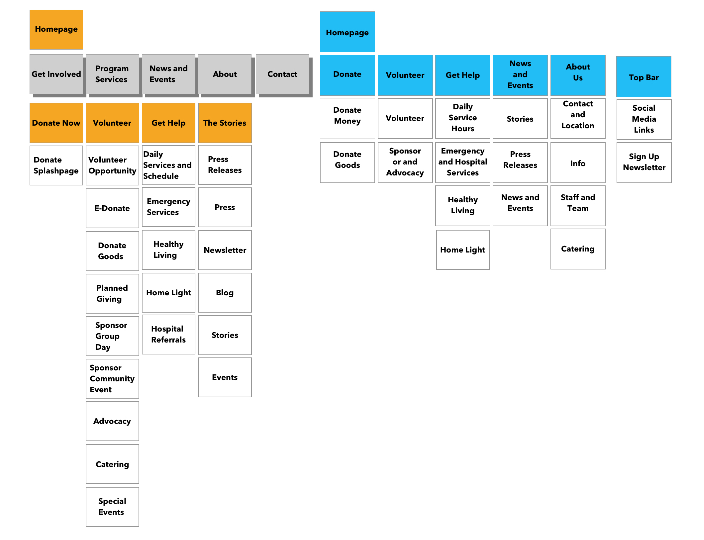 sitemap_3.jpg