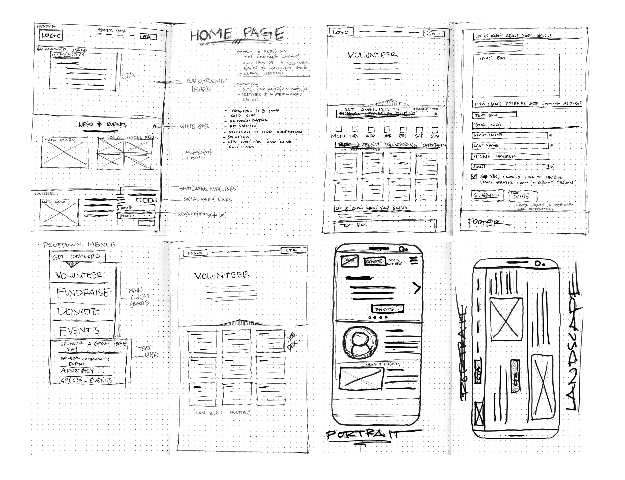 All_Paper_sketches.png