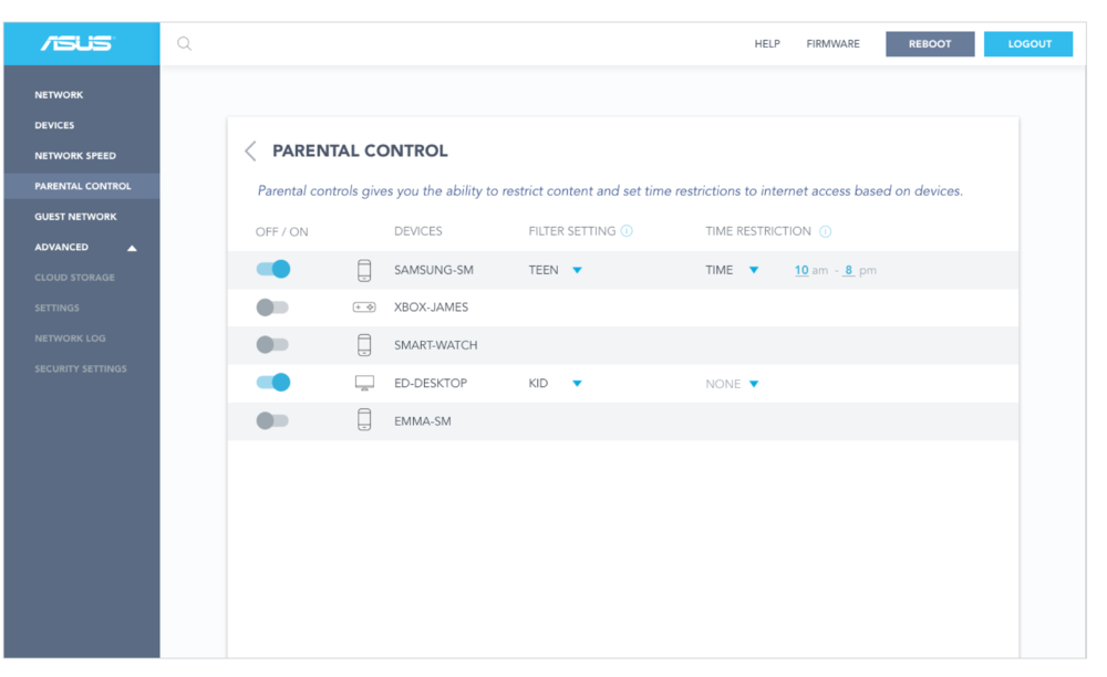 Parents want quick and efficient monitoring over their children's internet usage. Inside of Parental Controls they can clearly see each kid's device, turn the controls on and off, and manage custom web filters and time restrictions.