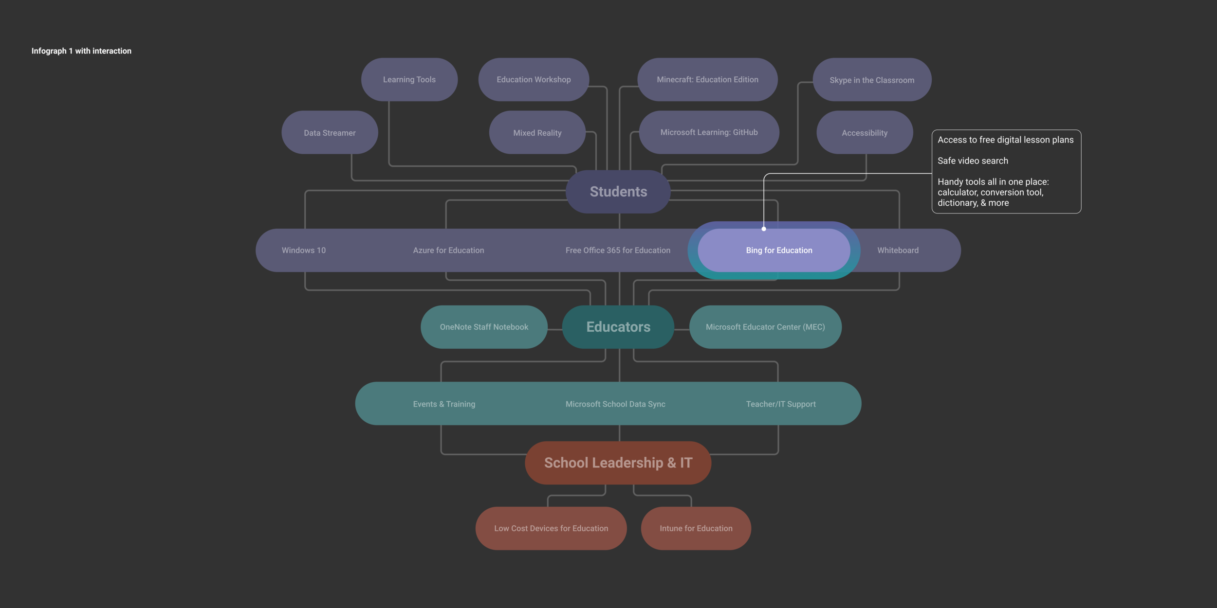Infograph_1a_alt.png
