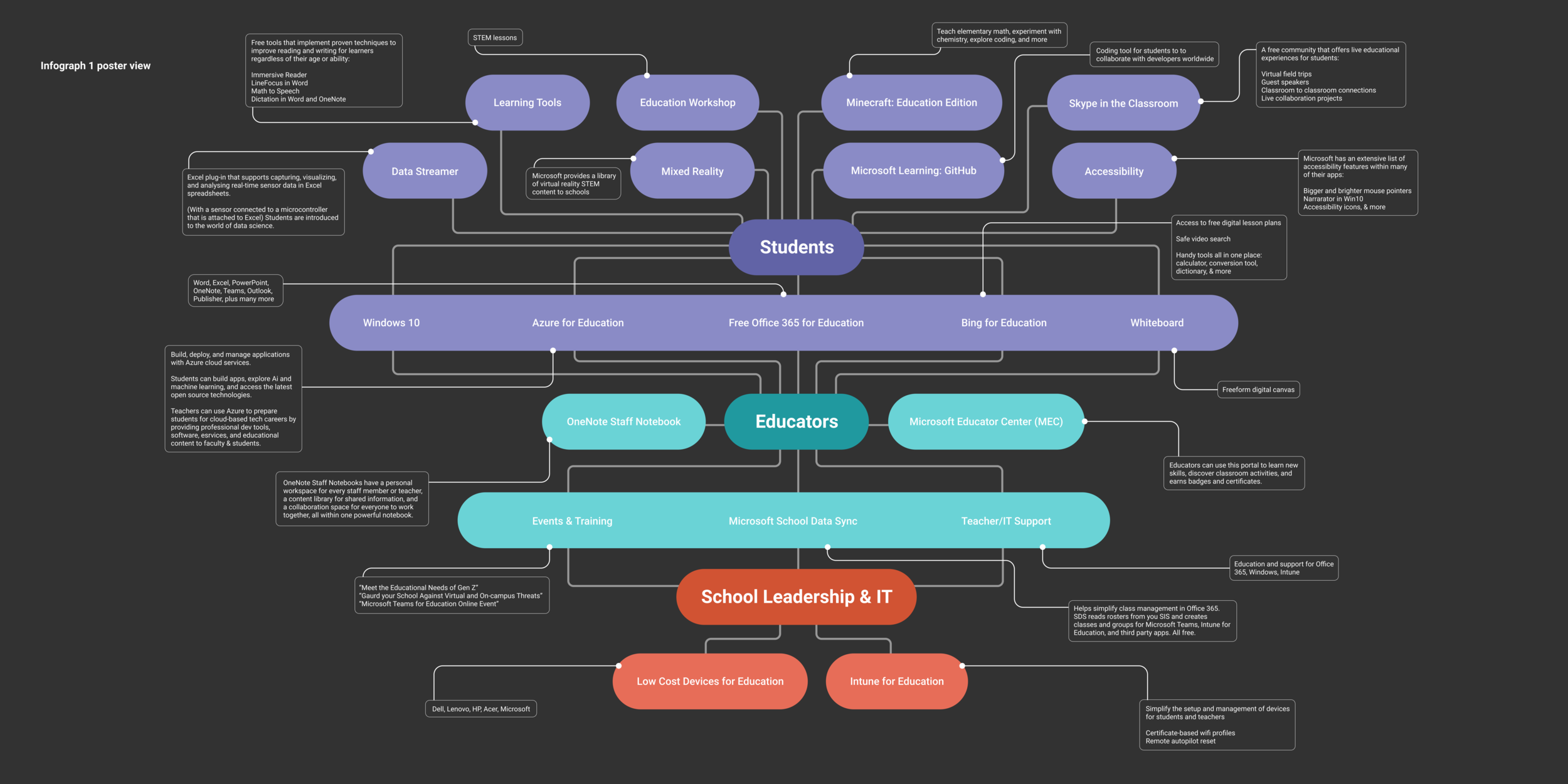 Infograph_1b.png