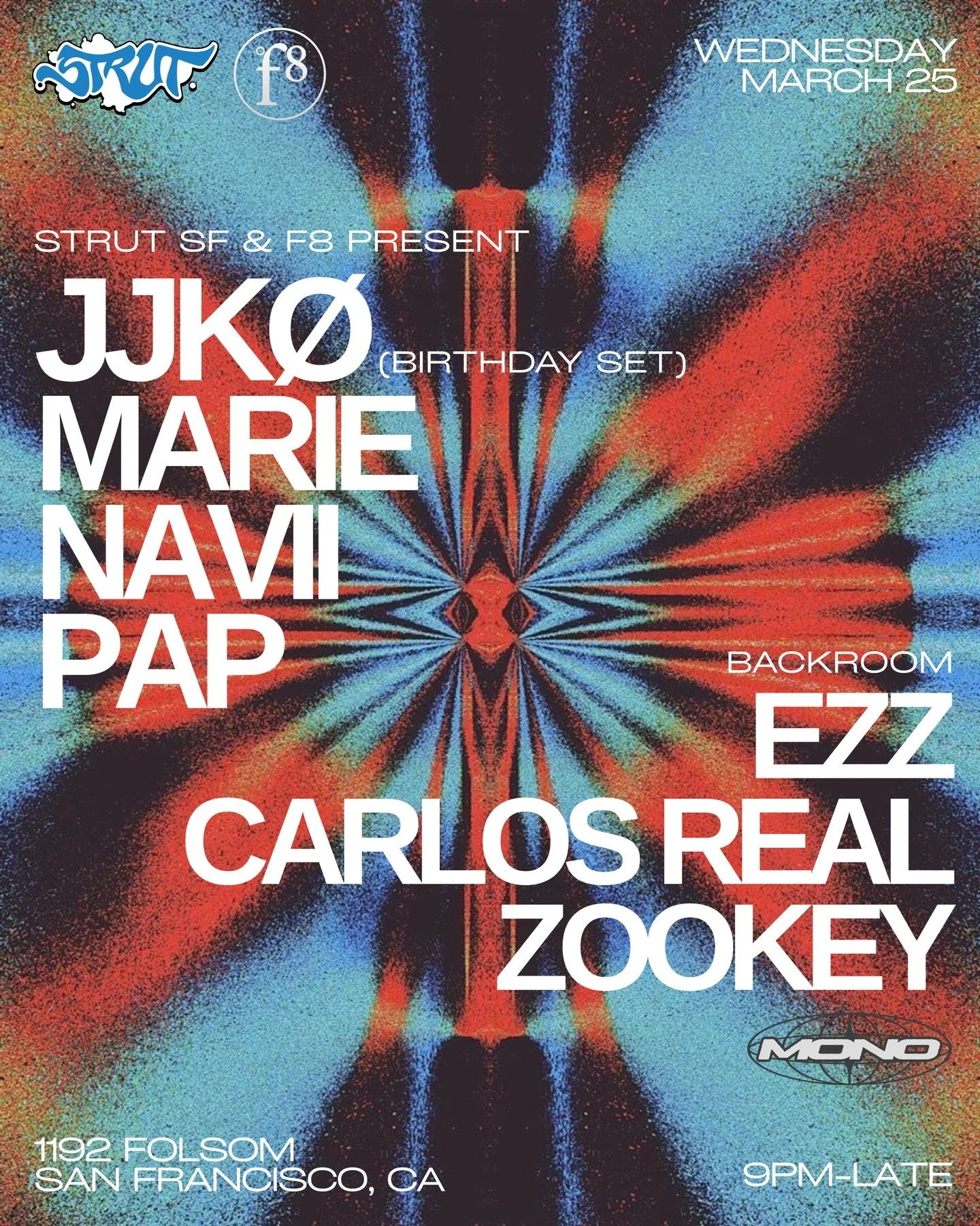 Strut SF and F8 present JJKØ