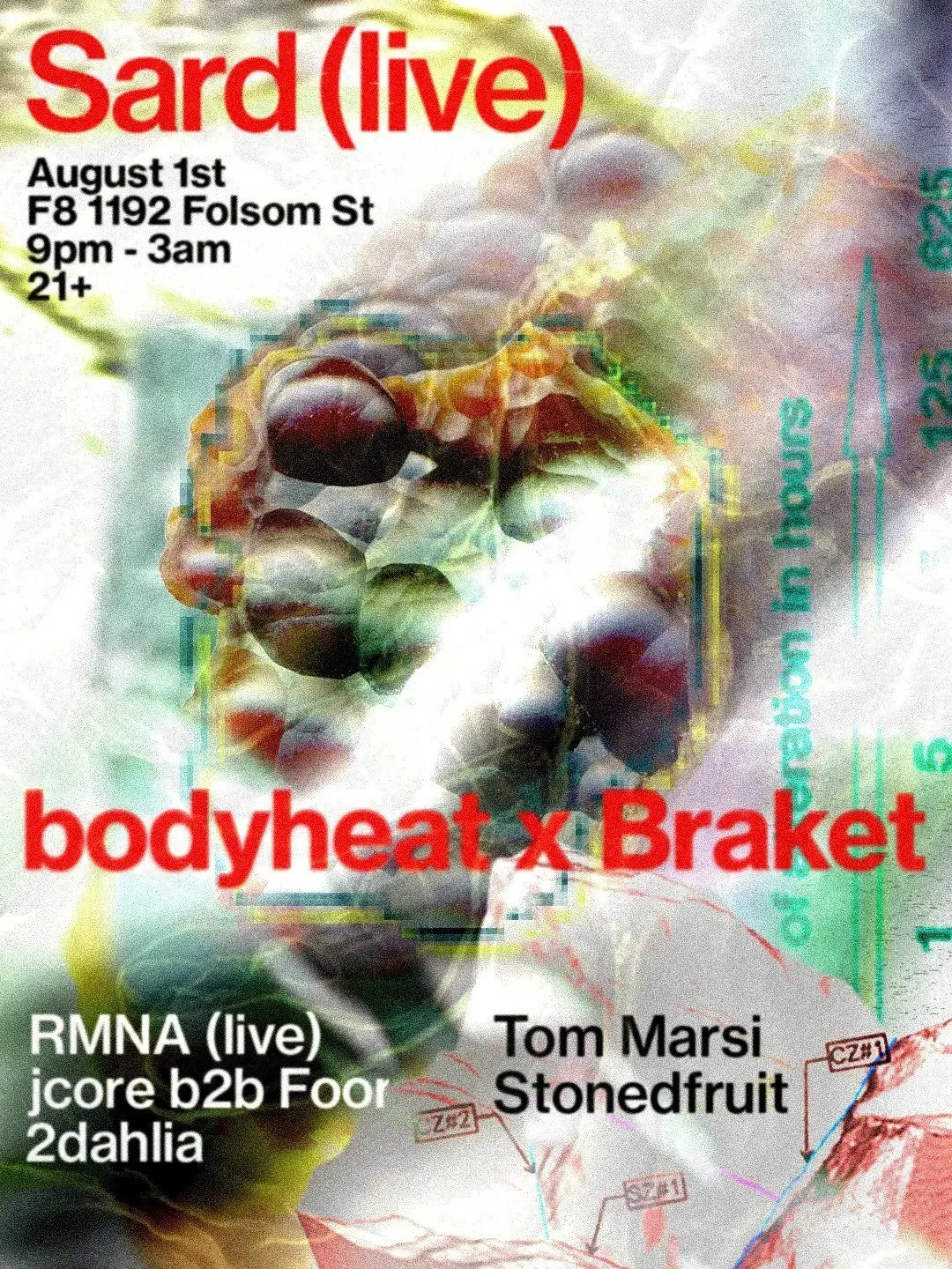 bodyheat x Braket: Sard (live) &amp; Friends