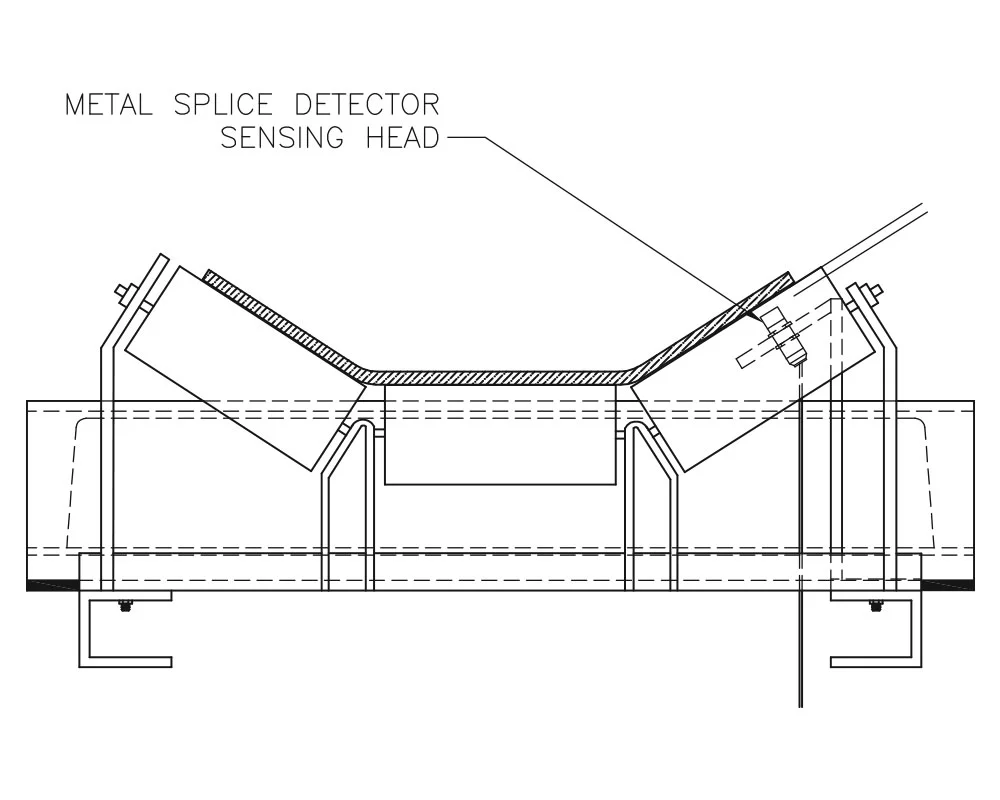 SpliceDetector-Grid.jpg