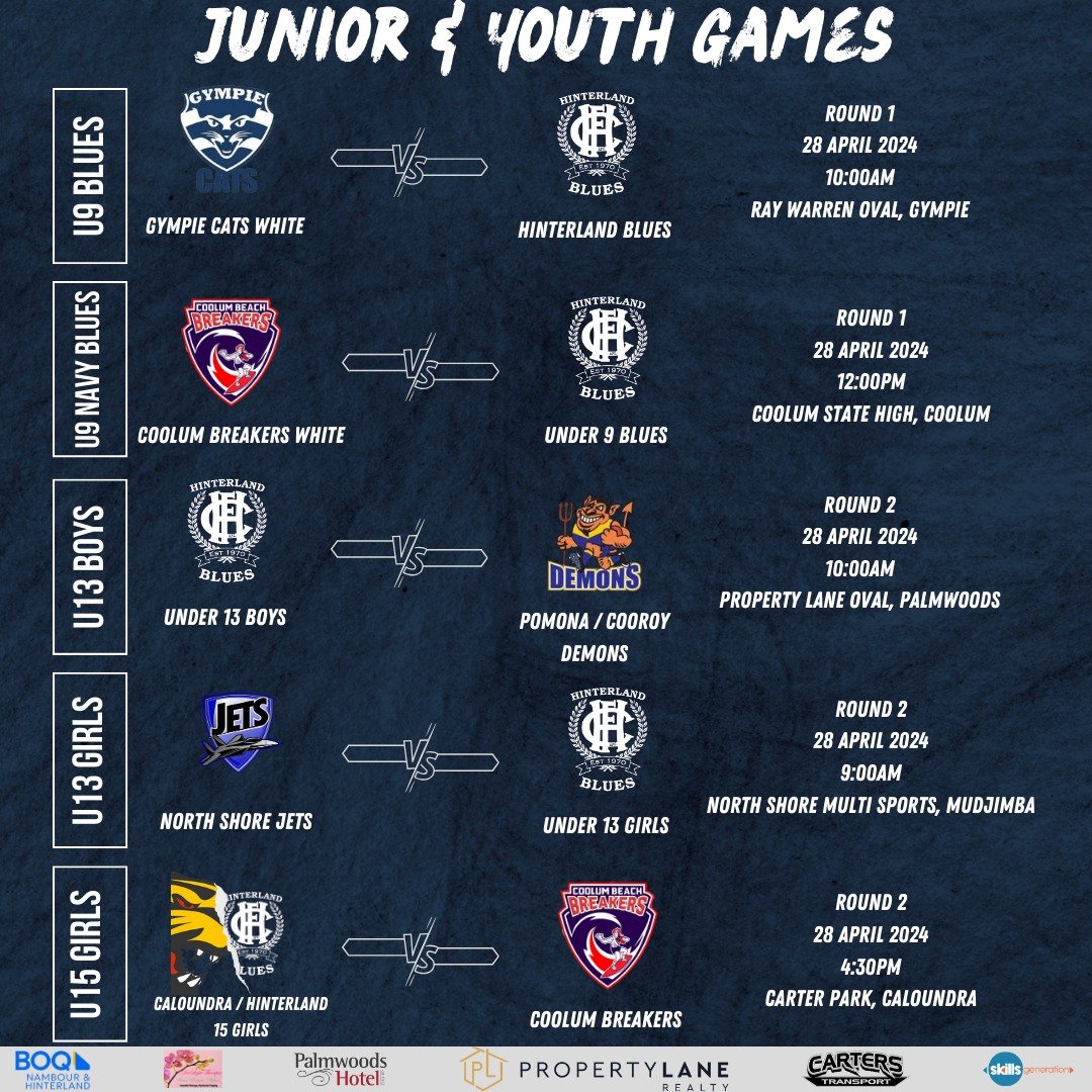 JUNIOR &amp; YOUTH GAMES

This weekend sees our smallest Blues take to the field in Round 1 of the Under 9 Competition.

Our 13 boys will run out for their first game of the year at home on Property Lane Realty Oval, whilst our 13 girls are off to No