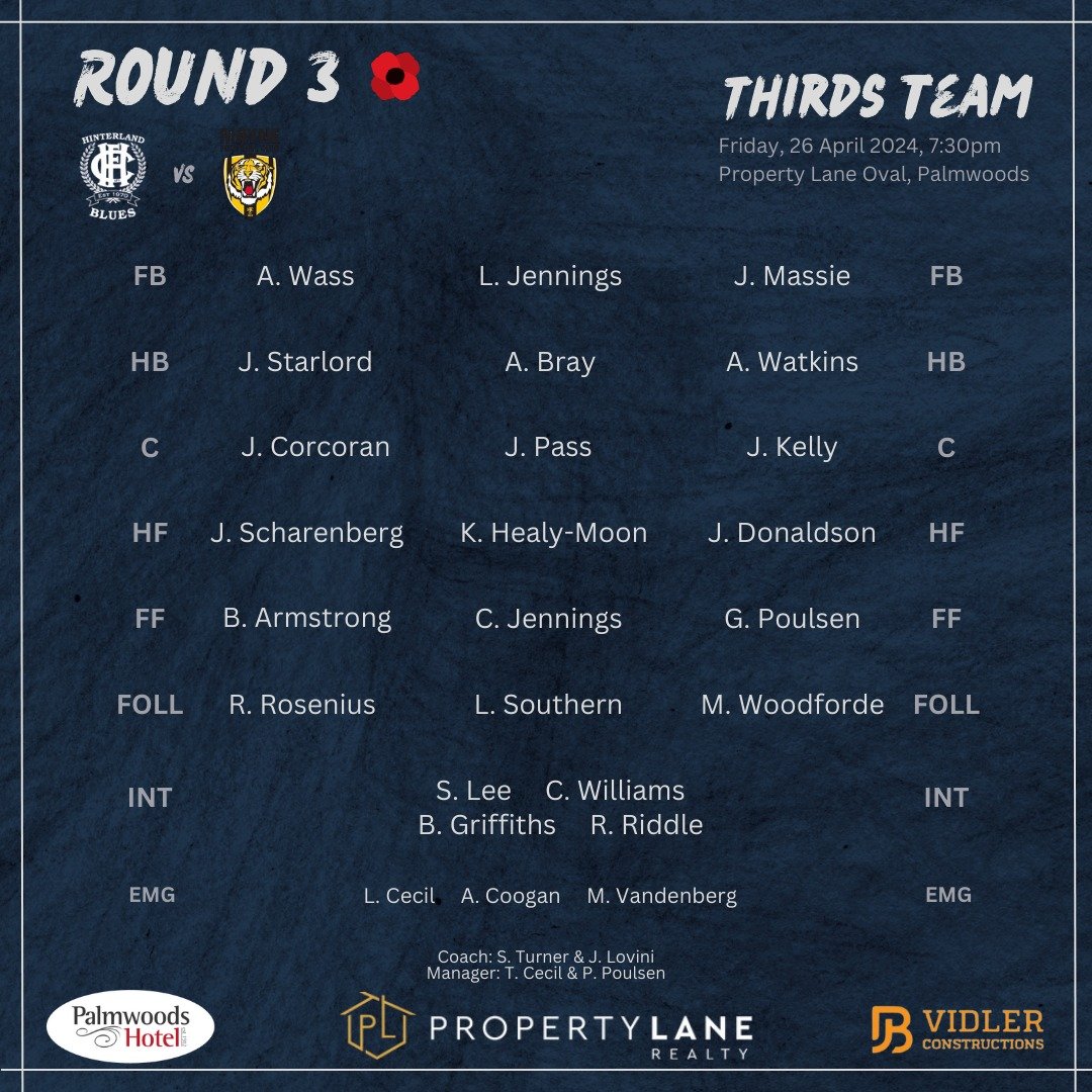 Round 3 QFA Div 4 Competition kicks off tonight with our Thirds facing off against Mayne Tigers in an ANZAC Day Clash at home at 7:30pm at Property Lane Realty Oval 💙

Go Blues!