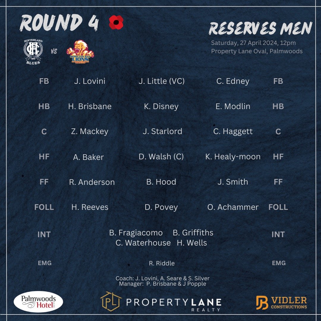 The Blues are back at home this week for the ANZAC Round at Property Lane Realty Oval. 

We look forward to seeing our boys take on old foes, Moreton Bay Lions, whilst our women take on cross-town rivals North Shore Jets AFL Club.

Following the wome
