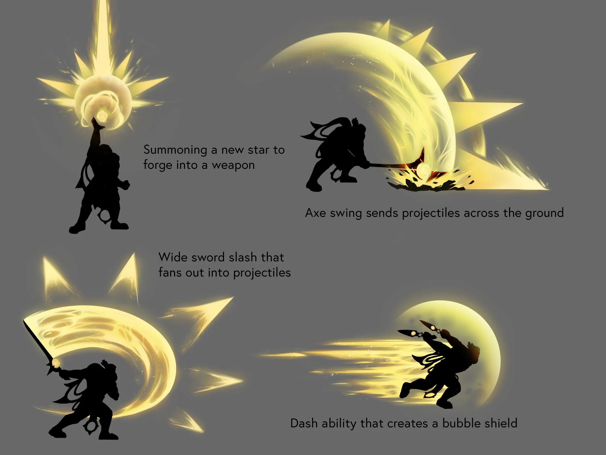 Cyrus Ability Concepts