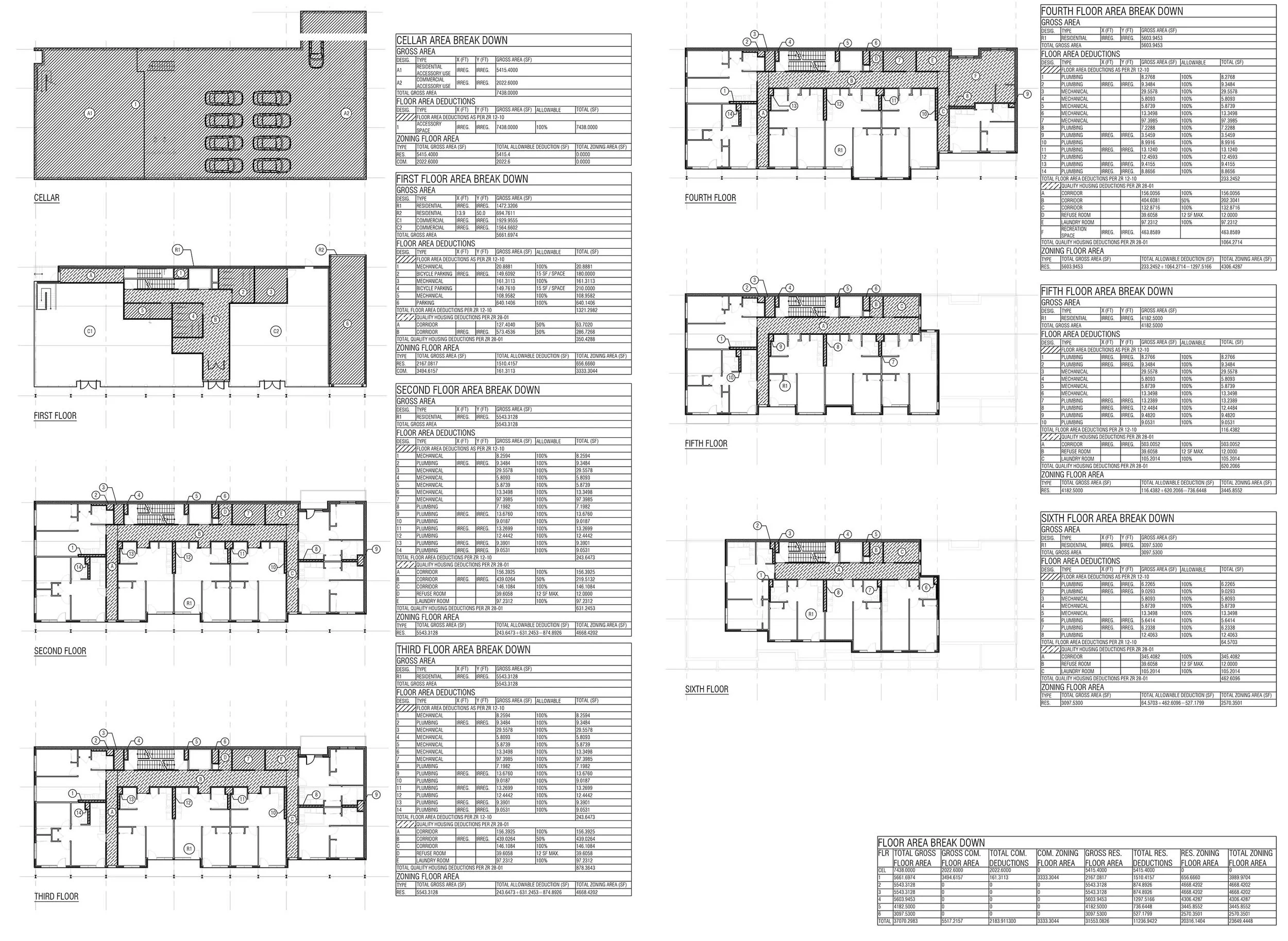 FLOOR AREA BREAKDOWN