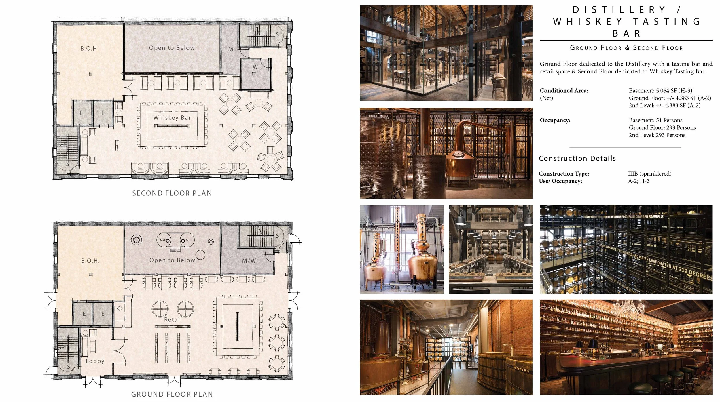 PROPOSED FLOOR PLANS