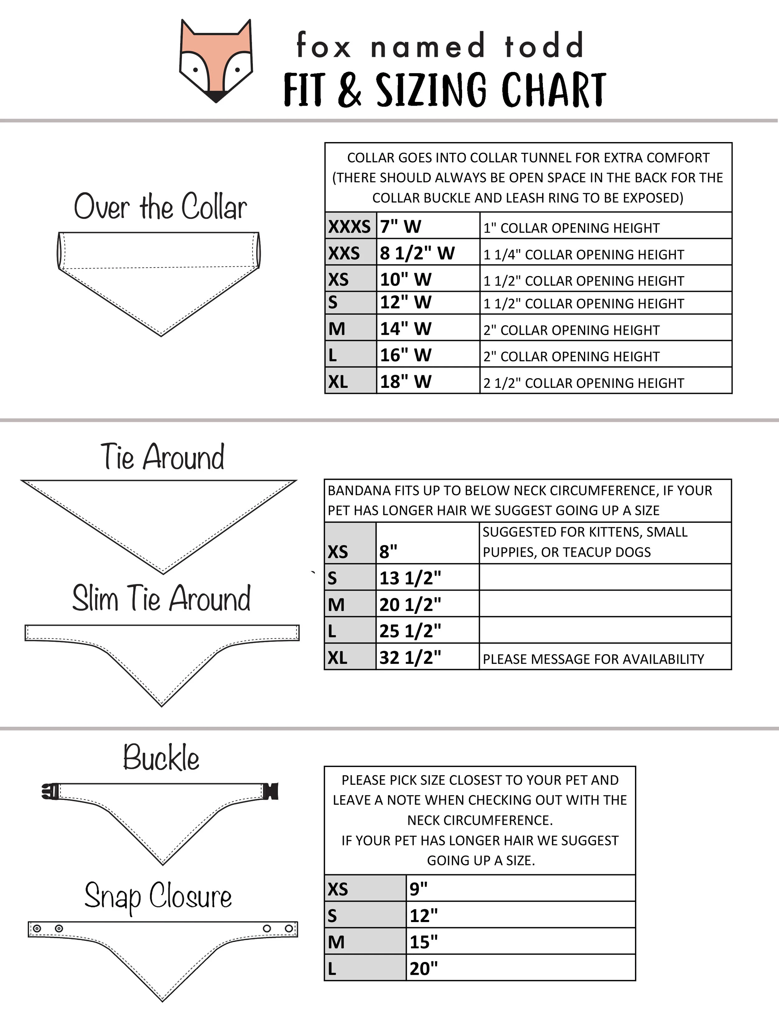 FITS UPDATED CHART-Recovered.jpg