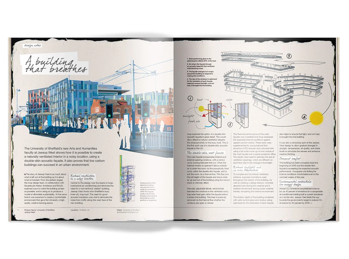Arup_spreads_4 copy.jpg