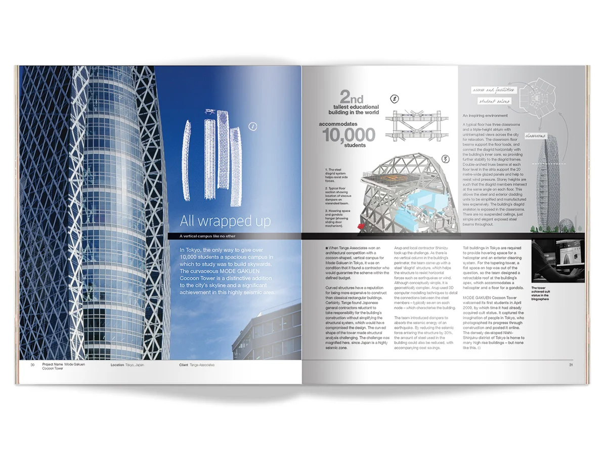 Arup_spreads_6 copy.jpg
