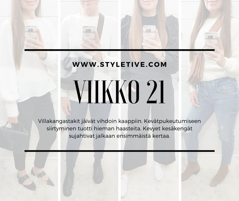 Viikko 21