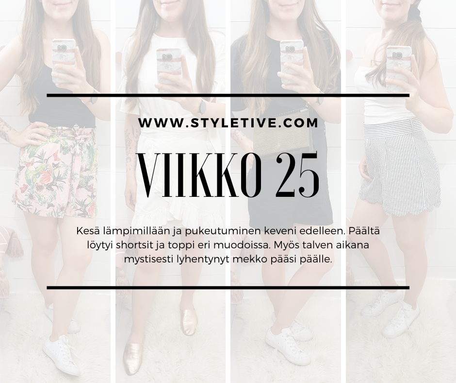 Viikko 25
