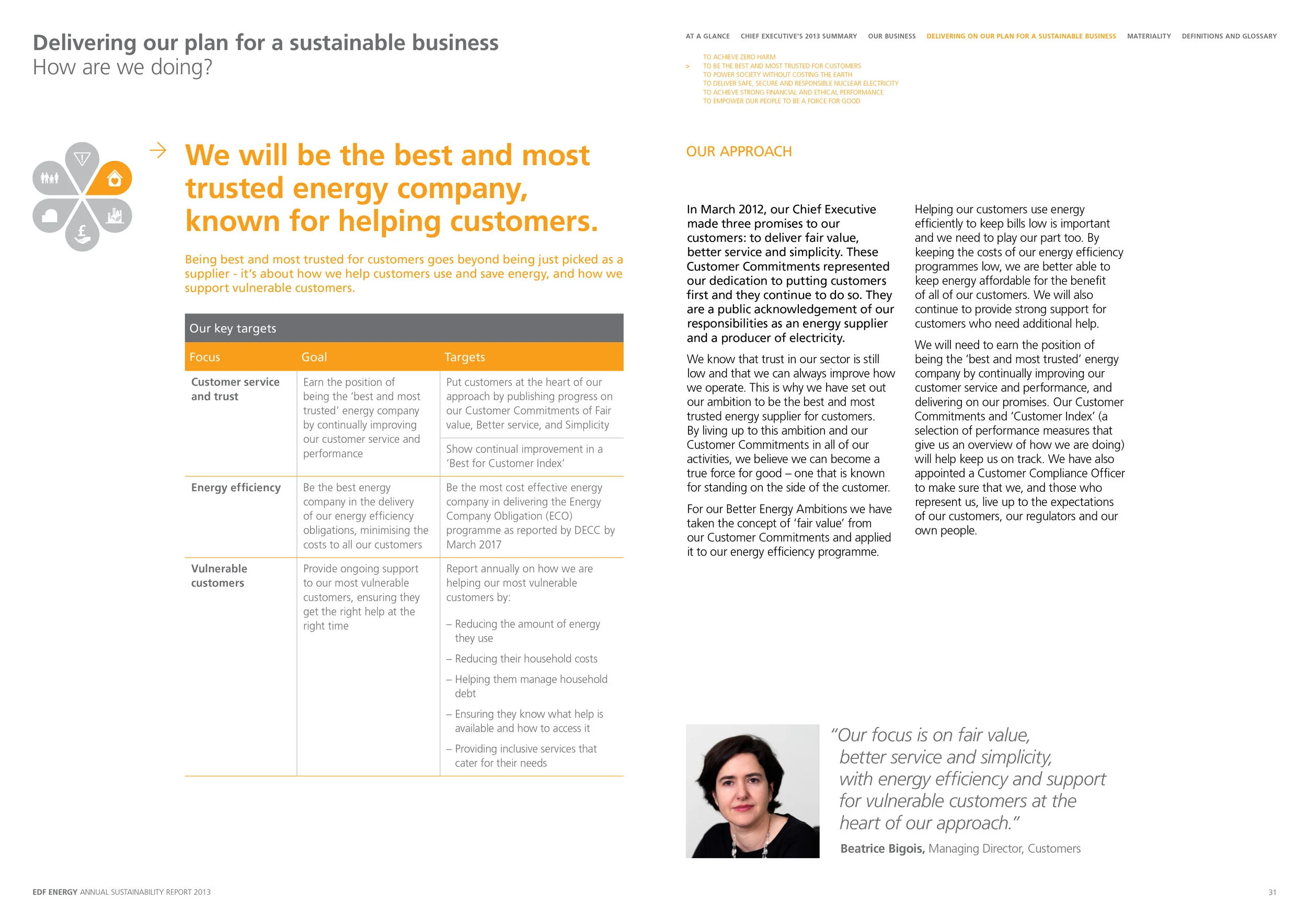 9 3604 EDFE SusReport 19.06.14_SKLWS-8.jpg
