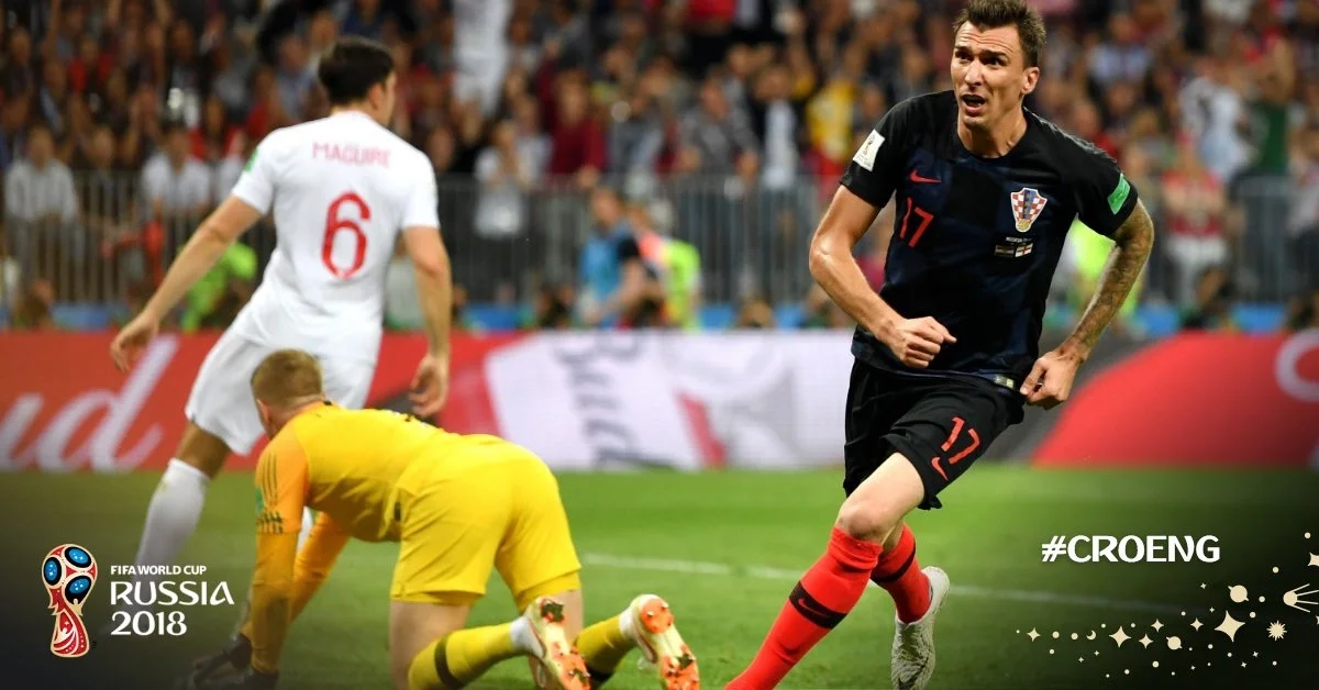 Football Fancy, WorldCup 2018: Lessons of a Dream