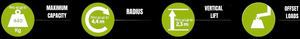 Atis Products