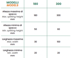 Steinex Machines For Special Finishes