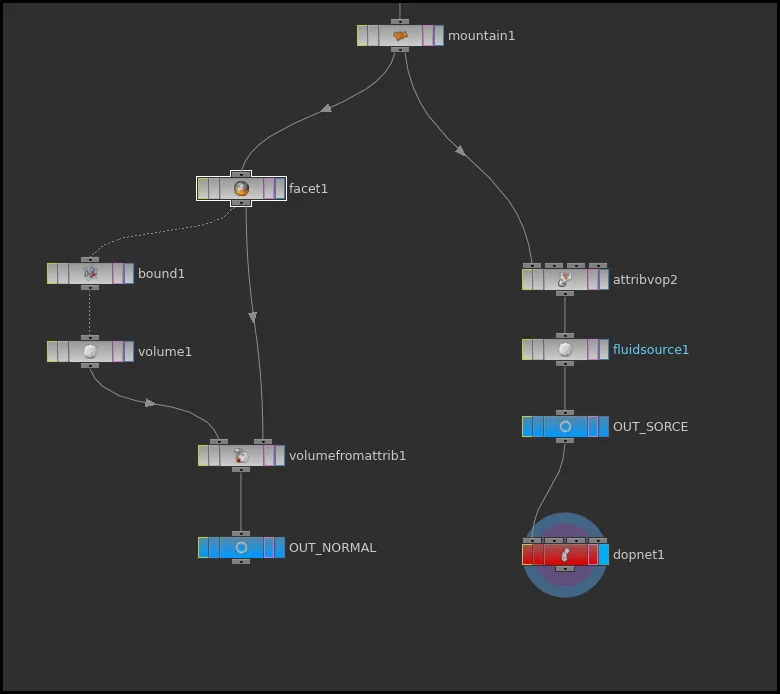volumenormal_network.jpg