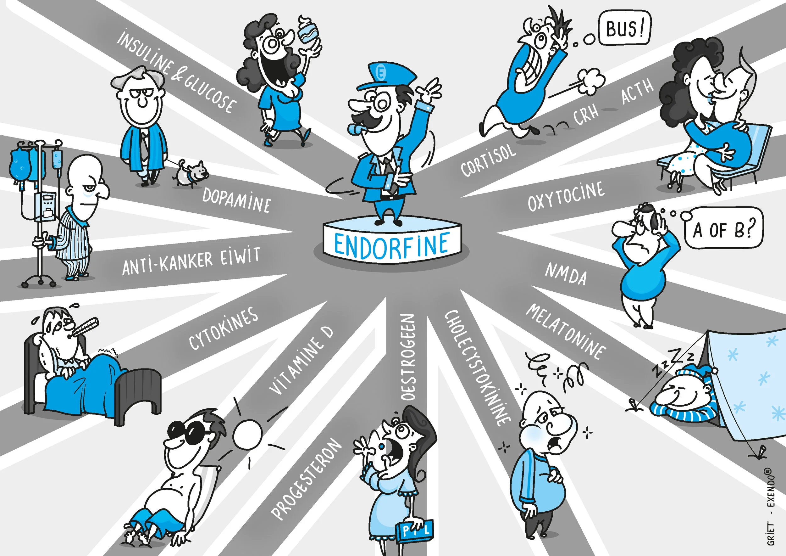 copyright cartoon Exendo/BrainQ