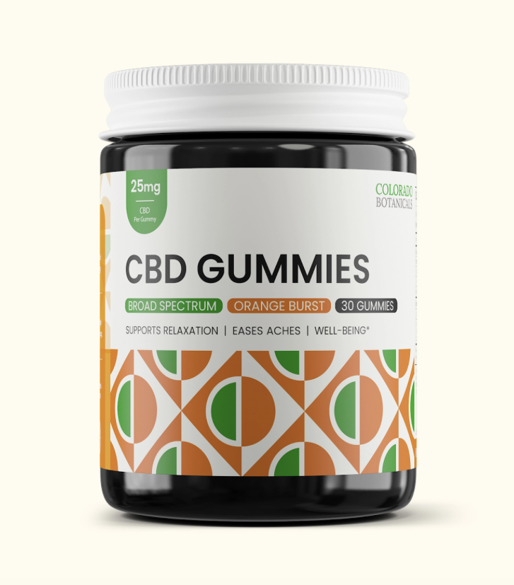 5 Reasons Why You Should Try CBD Gummies Today