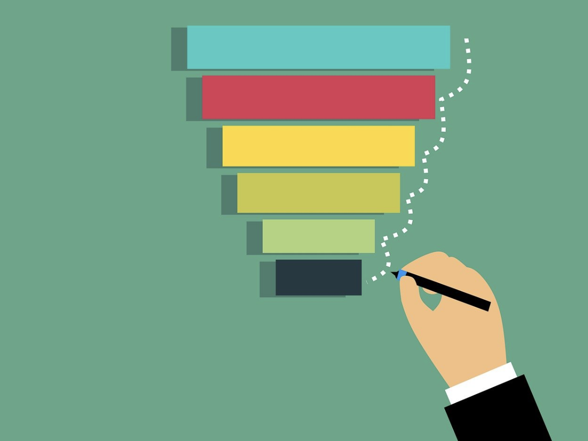 Has Your Sales Funnel Got A Blockage?
