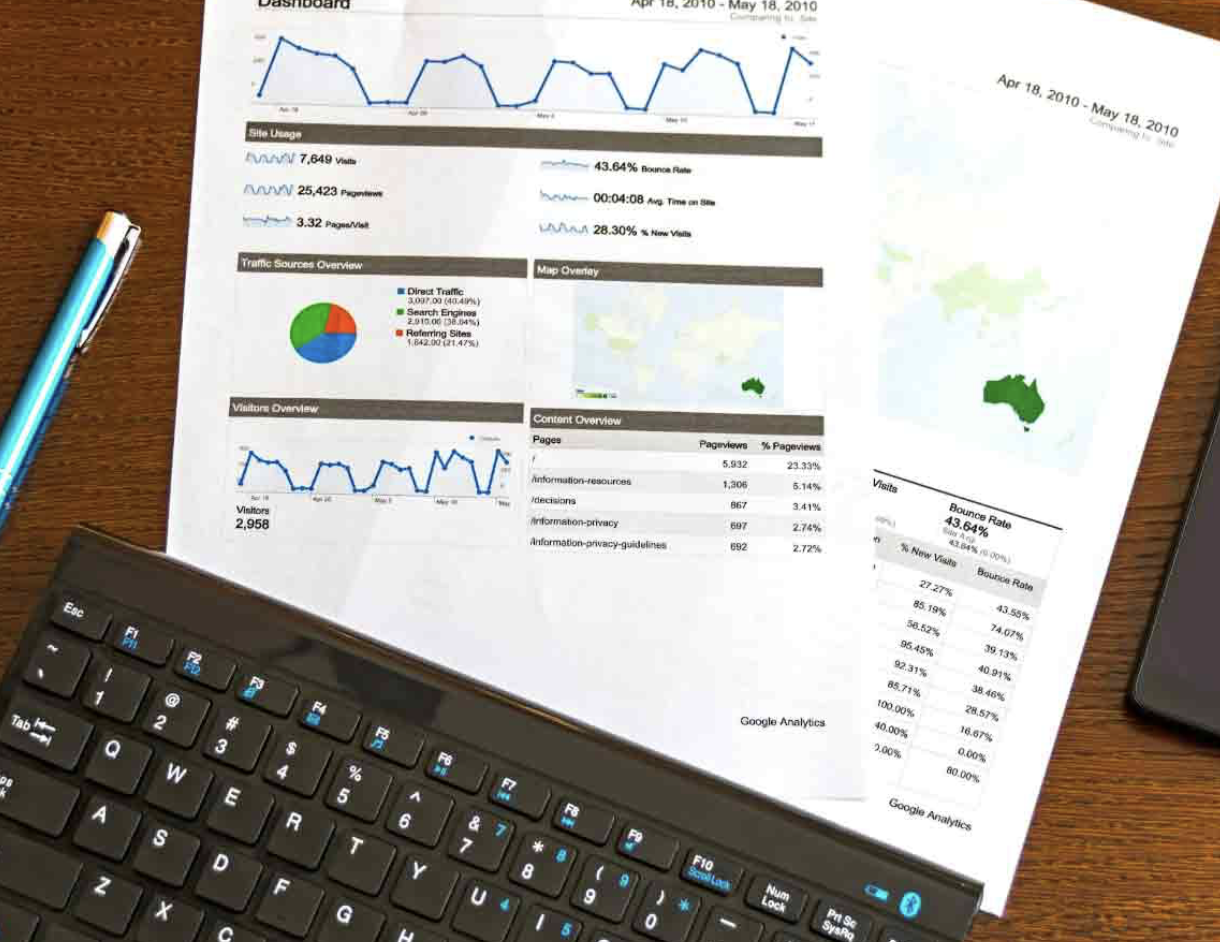 SMB Digital Marketing Methods You Can Use Now