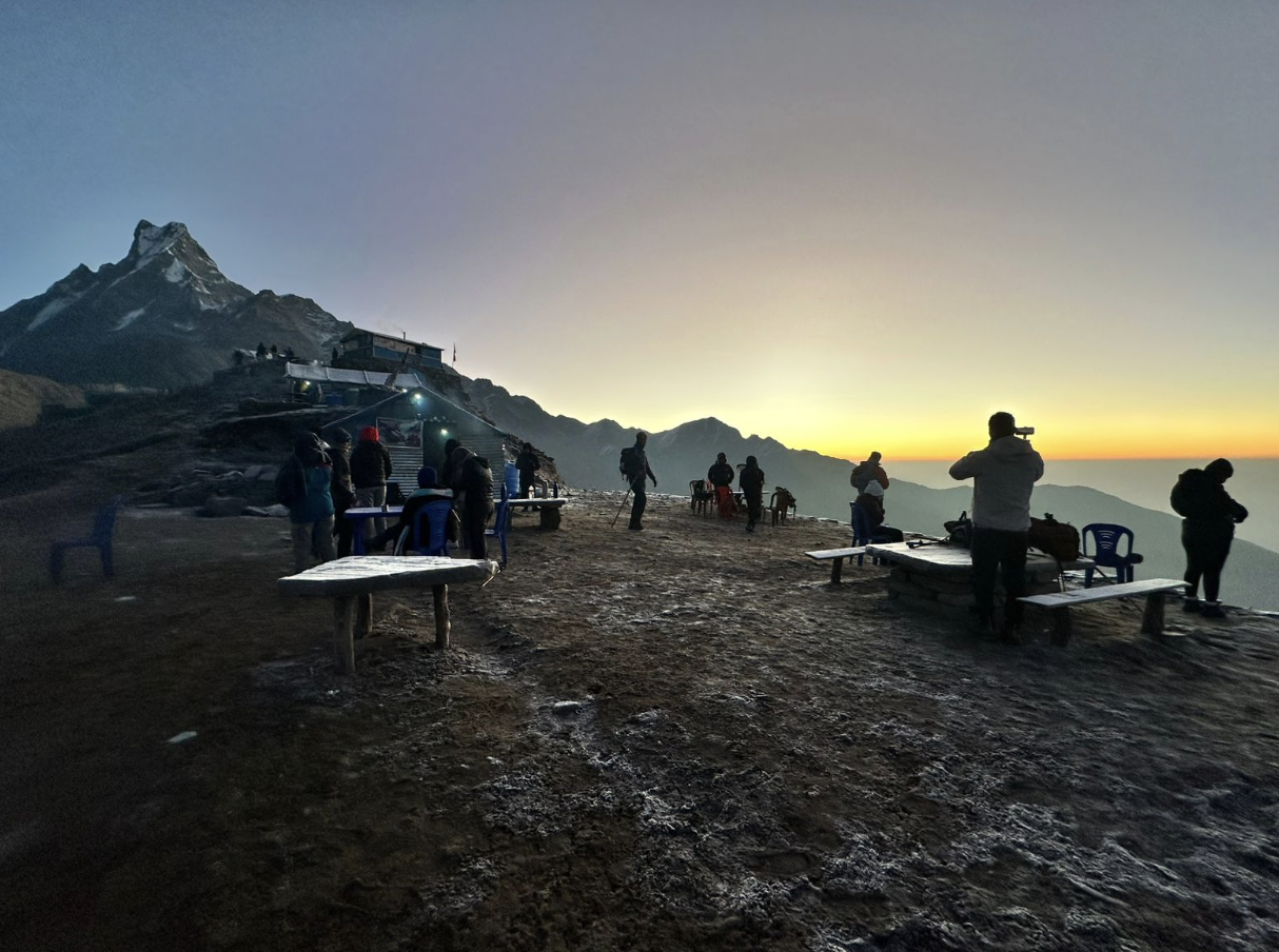 Best Treks of Nepal: