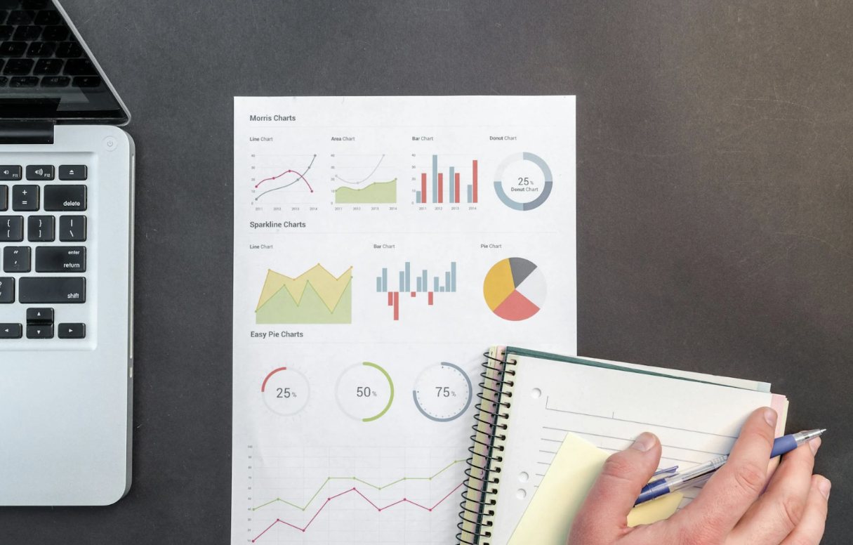 If You Don't Want Your Business To Be A Failure, You Need To Consider All These Things