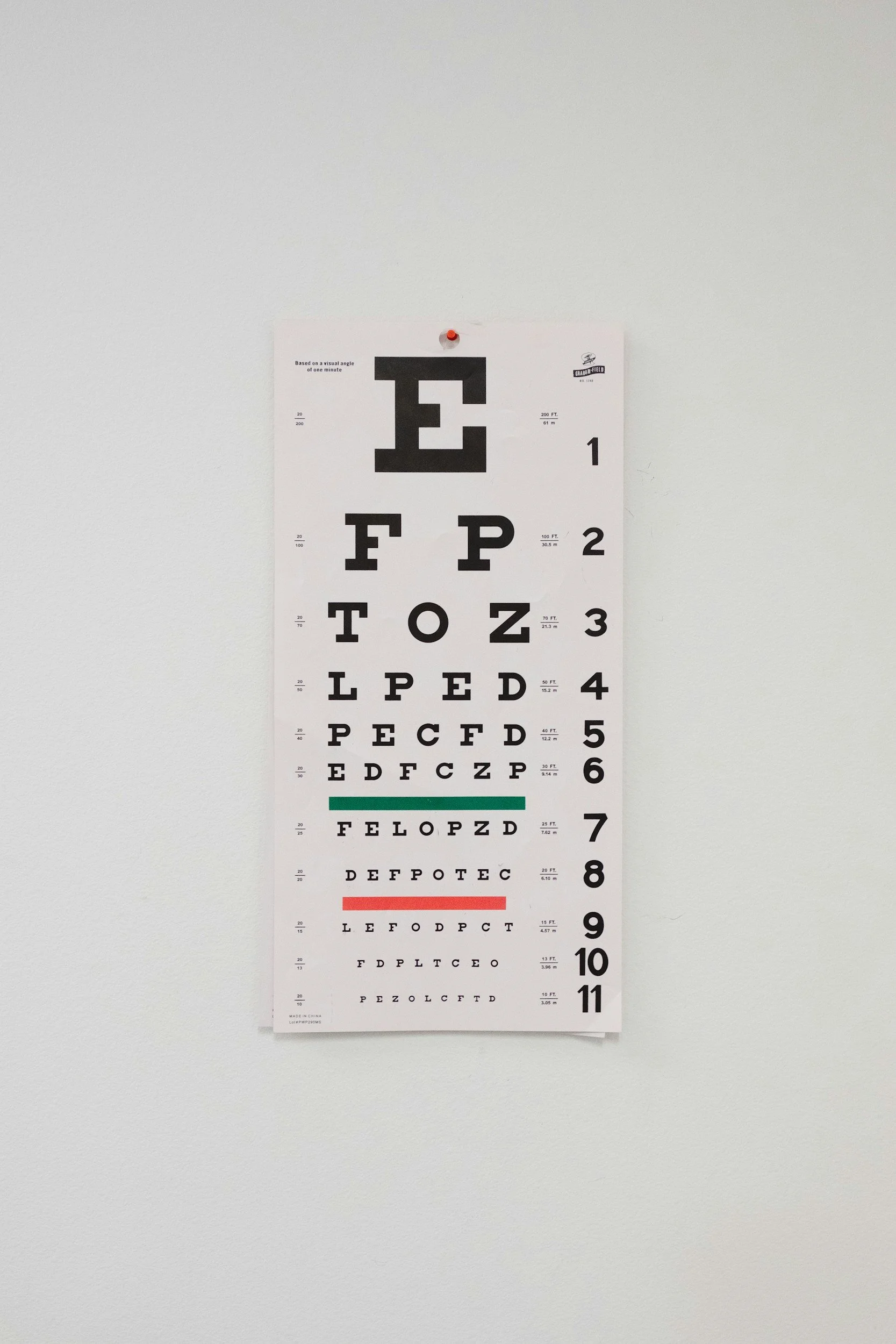 The important reasons to arrange a regular eye checkup, revealed 