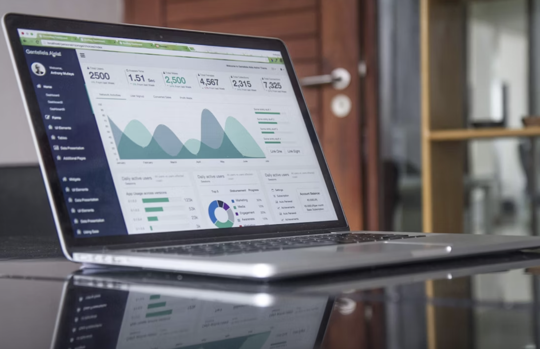 Elevate Your Sales Funnel: Key Strategies for Online Expansion
