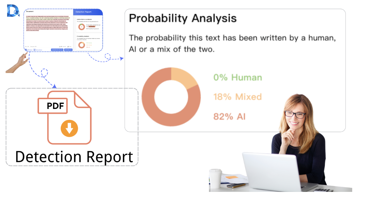 The Science of Detection: How Algorithms Decode the Hidden Patterns of Machine Writing