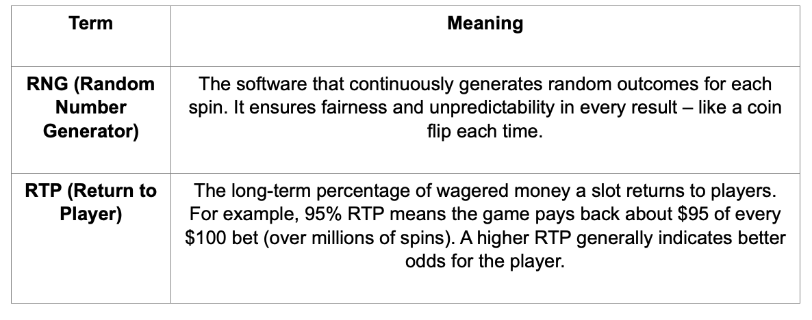 slot machine strategy