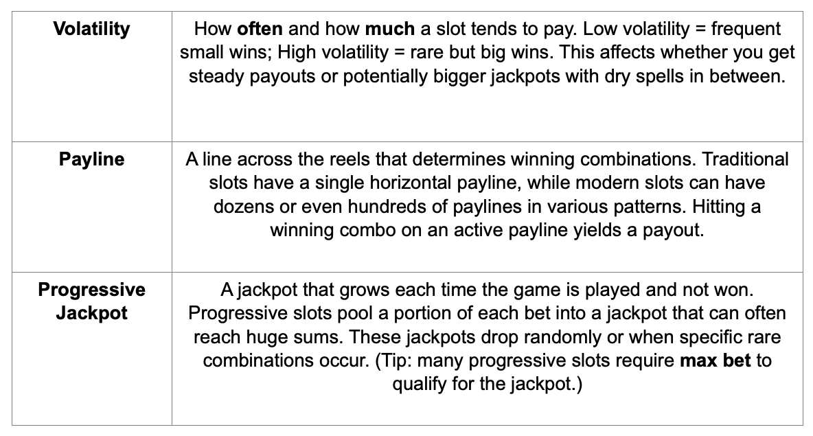 slot machine strategy